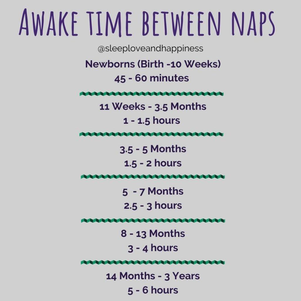 7 Troubleshooting Tips for Short Naps Sleep, Love and Happiness